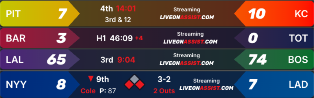 Scoreboards