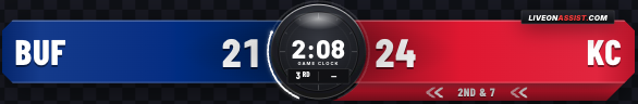 Bug Primetime